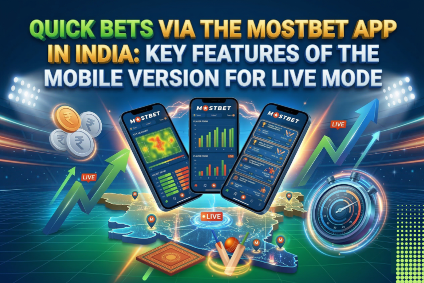 Mostbet App in India